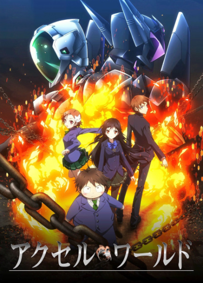 Nonton Accel World Sub Indo