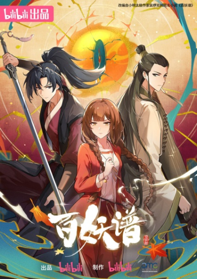 Nonton Bai Yao Pu: Si Fu Pian Sub Indo