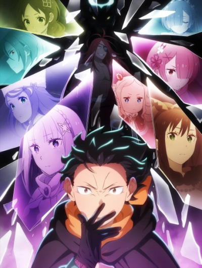 Nonton Re:Zero kara Hajimeru Isekai Seikatsu 4th Season Sub Indo