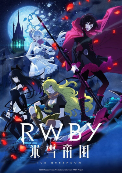 Nonton RWBY: Hyousetsu Teikoku Sub Indo