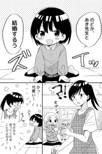 Baca Sekkyokuteki na Youjo Bahasa Indonesia