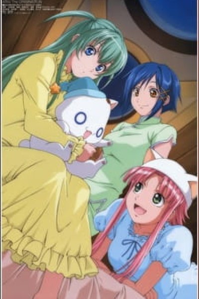 Aria the Origination Picture Drama