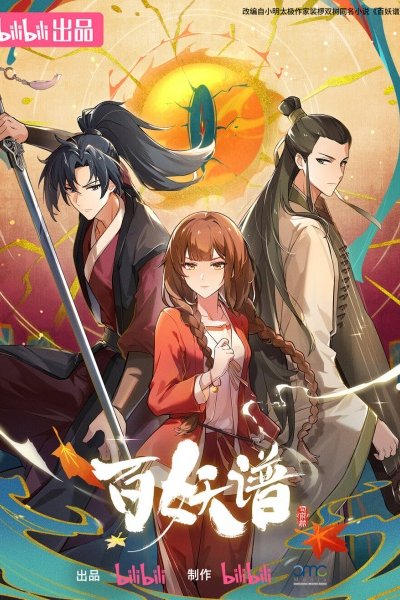 Bai Yao Pu: Si Fu Pian