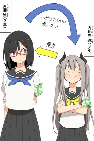 Baca Kusozako Mesugaki Fuuki Iinchou Bahasa Indonesia
