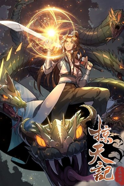 Baca Plundering The Heavens Bahasa Indonesia