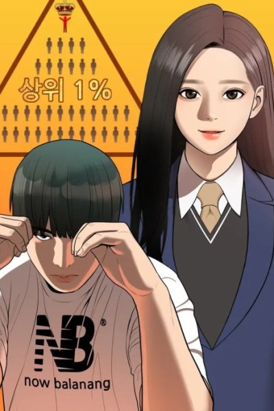 Baca Top 1% Bahasa Indonesia