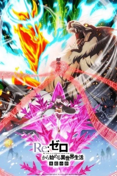 Re:Zero kara Hajimeru Isekai Seikatsu - Hyouketsu no Kizuna