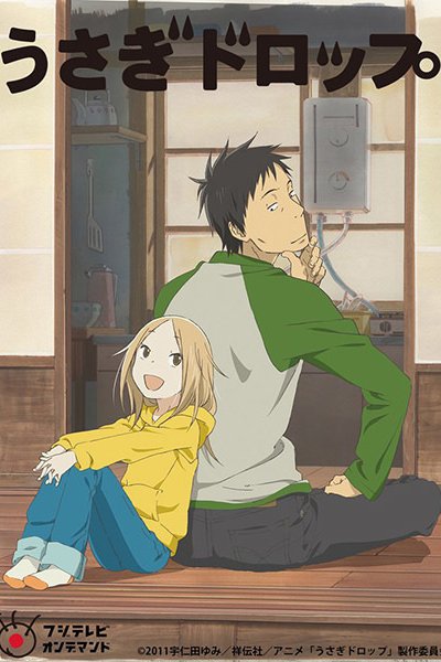 Usagi Drop