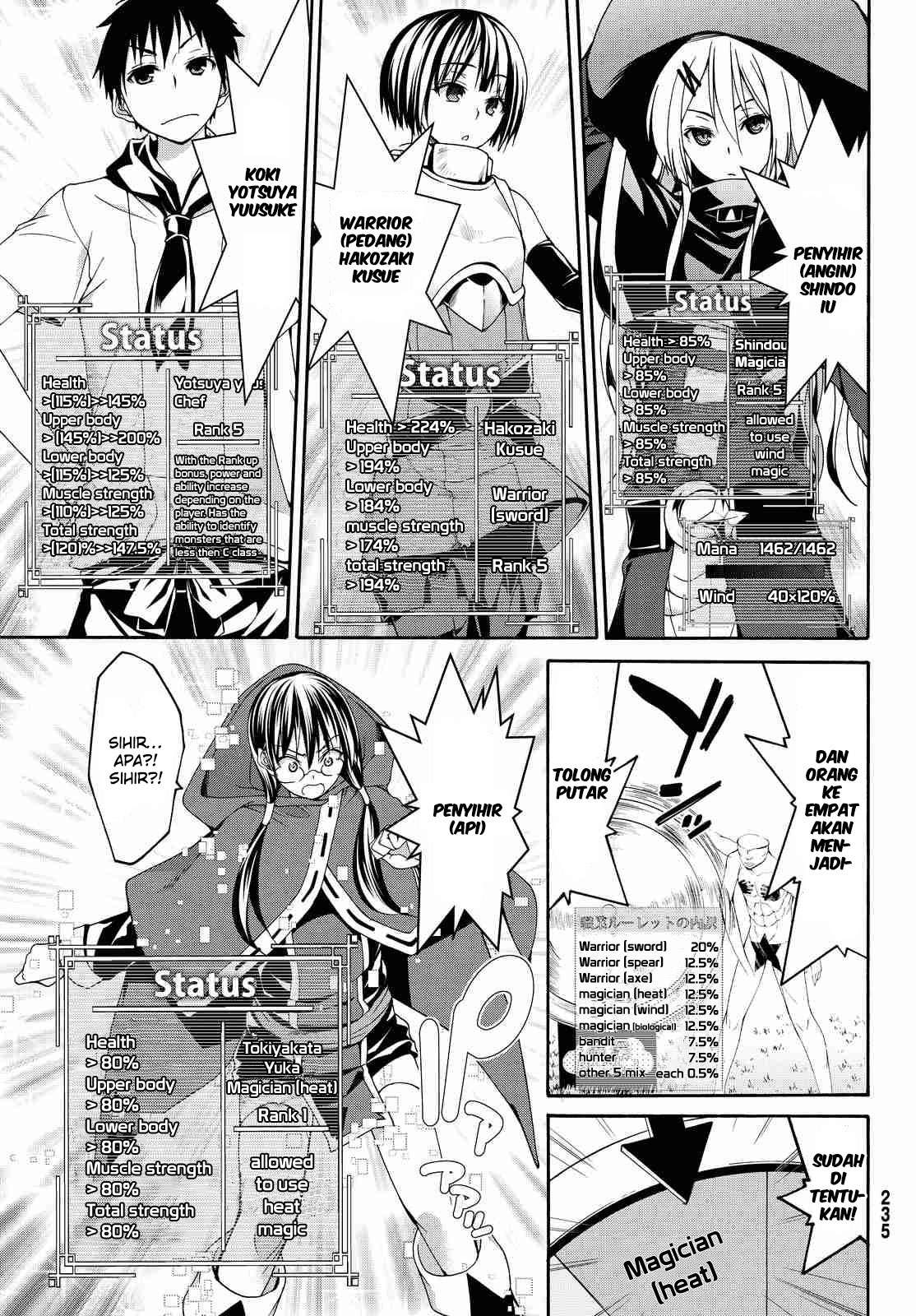 100-man no Inochi no Ue ni Ore wa Tatteiru Chapter 2 - halaman 31