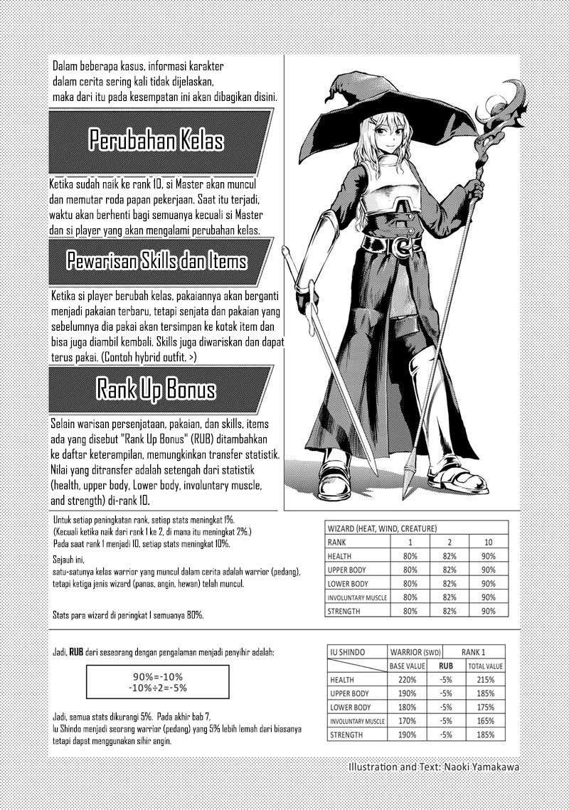 100-man no Inochi no Ue ni Ore wa Tatteiru Chapter 7 - halaman 38
