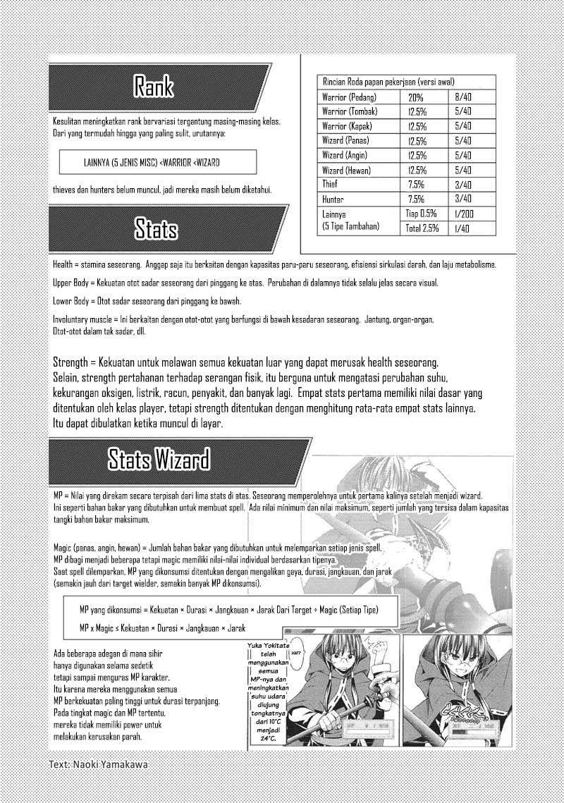100-man no Inochi no Ue ni Ore wa Tatteiru Chapter 7 - halaman 39