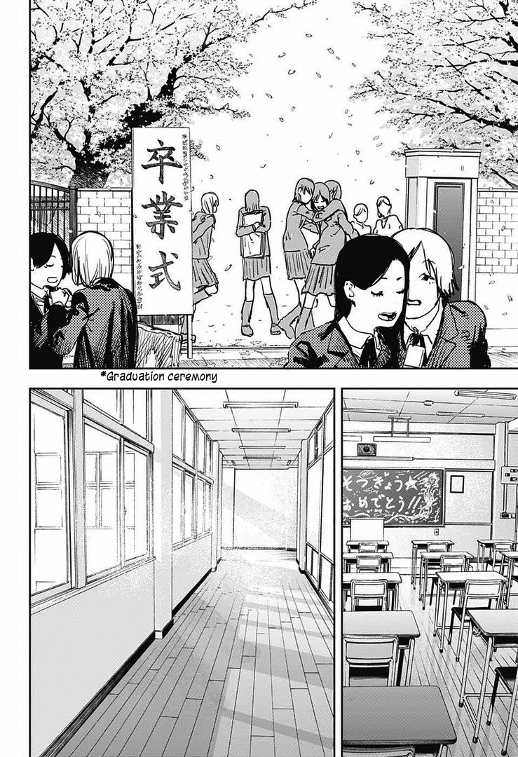 17-21: Fujimoto Tatsuki Tanpenshuu Chapter 4 - halaman 36