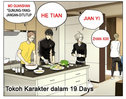 19 Tian Chapter 31 - halaman 47
