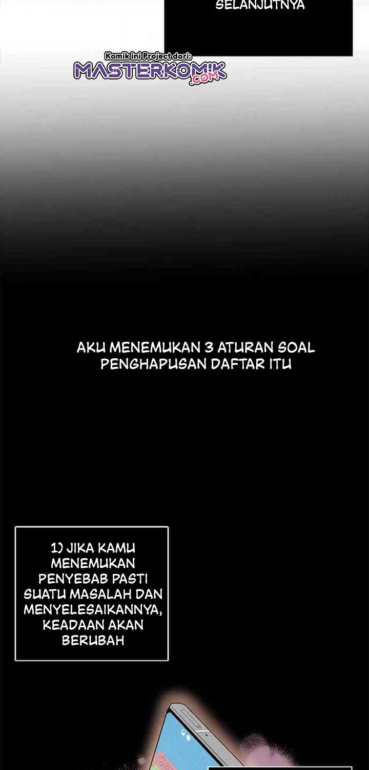 1st Year Max Level Manager Chapter 11 - halaman 4