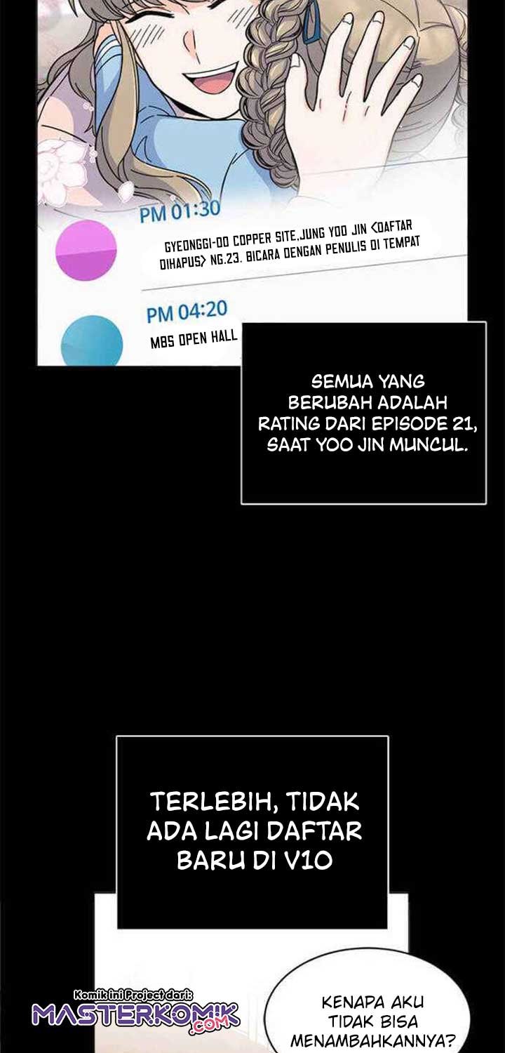 1st Year Max Level Manager Chapter 11 - halaman 6