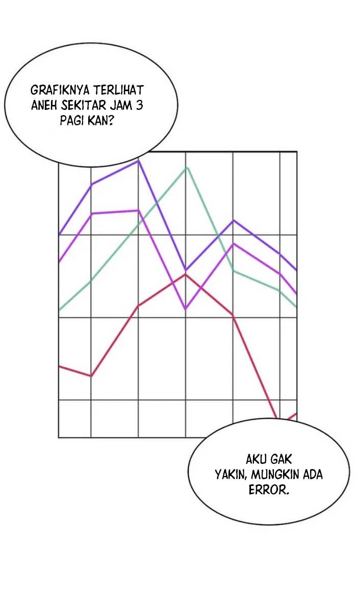 1st Year Max Level Manager Chapter 112 - halaman 11