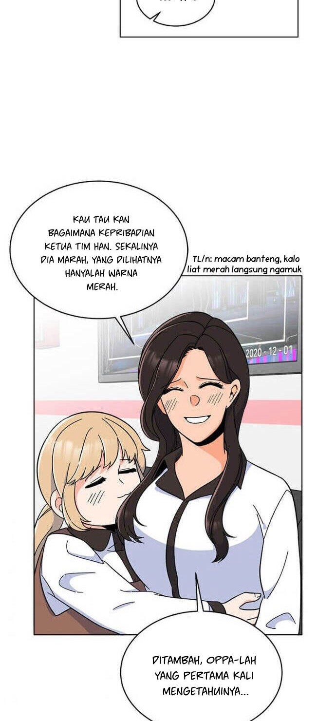 1st Year Max Level Manager Chapter 20 - halaman 36