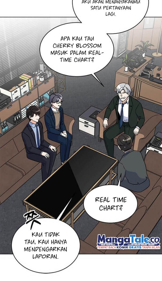 1st Year Max Level Manager Chapter 24 - halaman 39