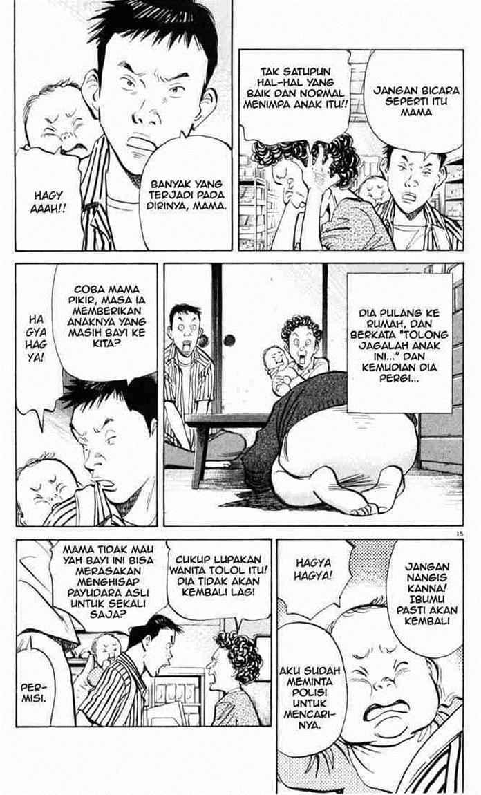 20th Century Boys Chapter 1 - halaman 17