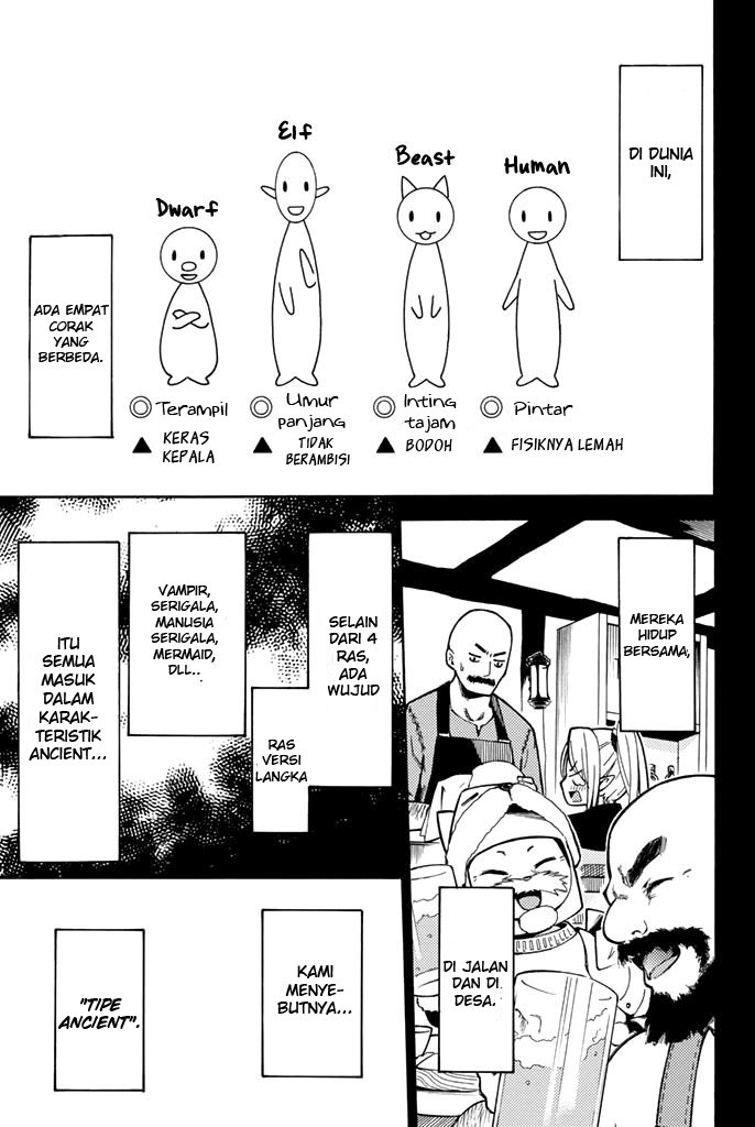 29-sai Dokushin Chuuken Boukensha no Nichijou Chapter 2 - halaman 3
