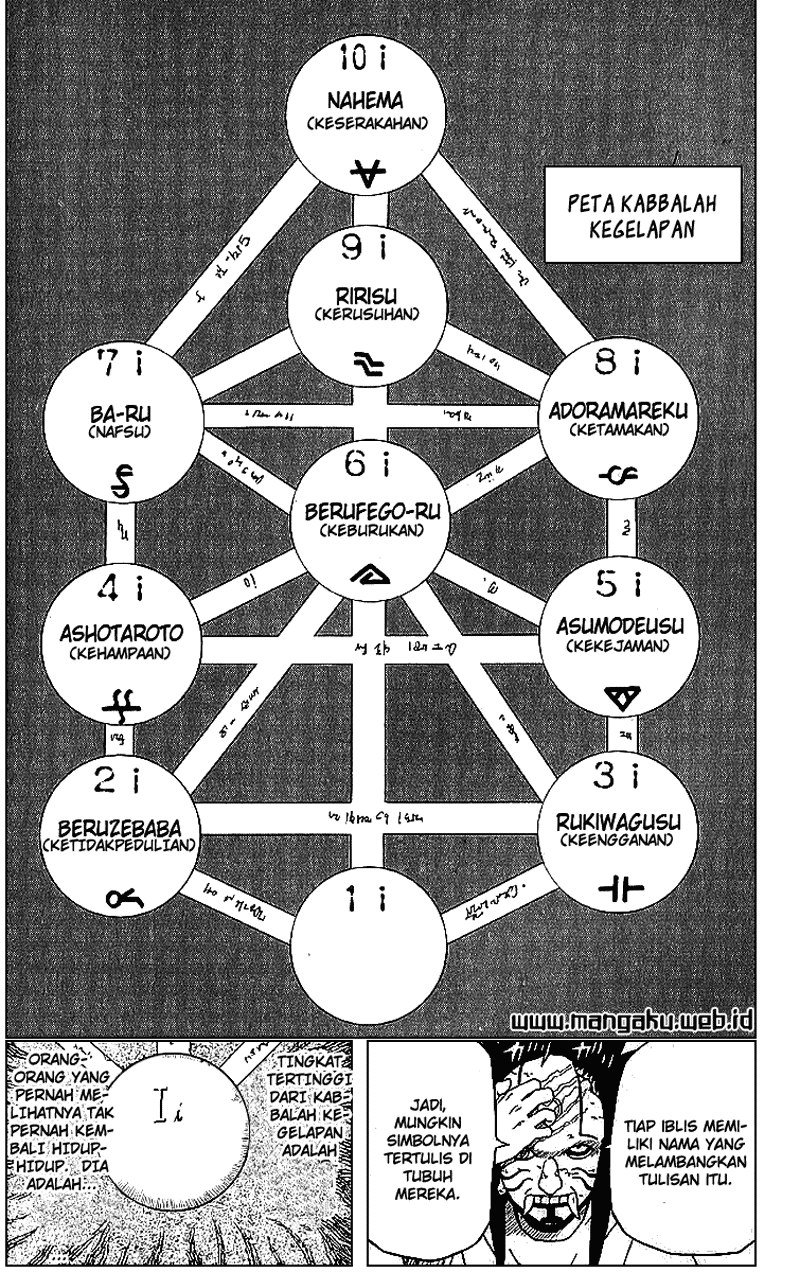 666 Satan Chapter 26.1 - halaman 19