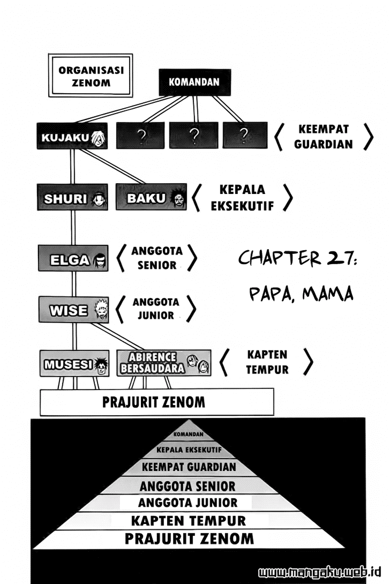 666 Satan Chapter 27 - halaman 2