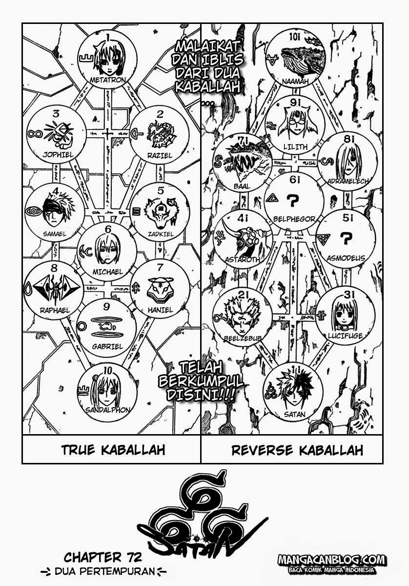 666 Satan Chapter 72 - halaman 1