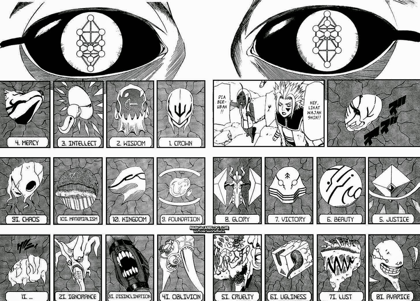 666 Satan Chapter 76 - halaman 4