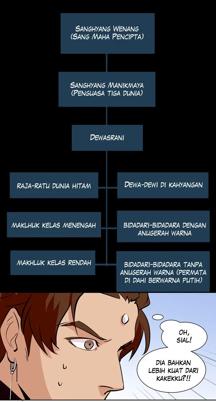 7 Wonders Chapter 111 - halaman 41