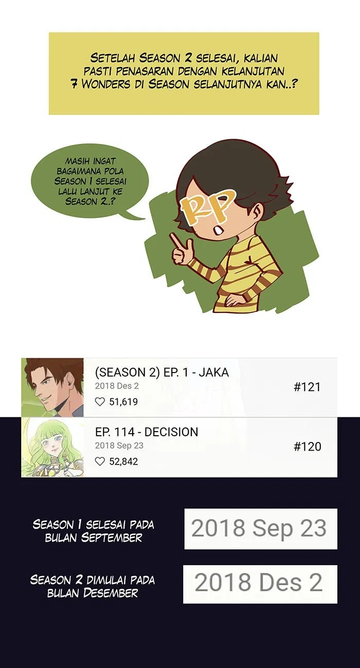 7 Wonders Chapter 158.5 - halaman 6