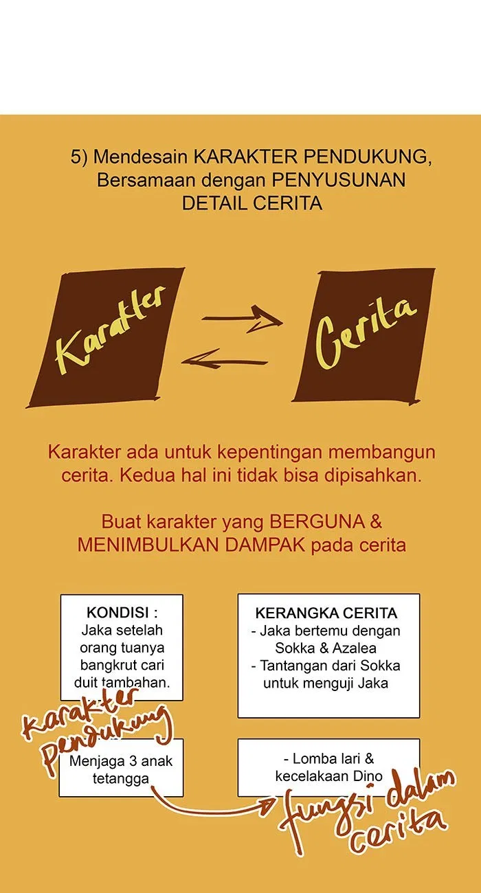 7 Wonders Chapter 158.6 - halaman 26