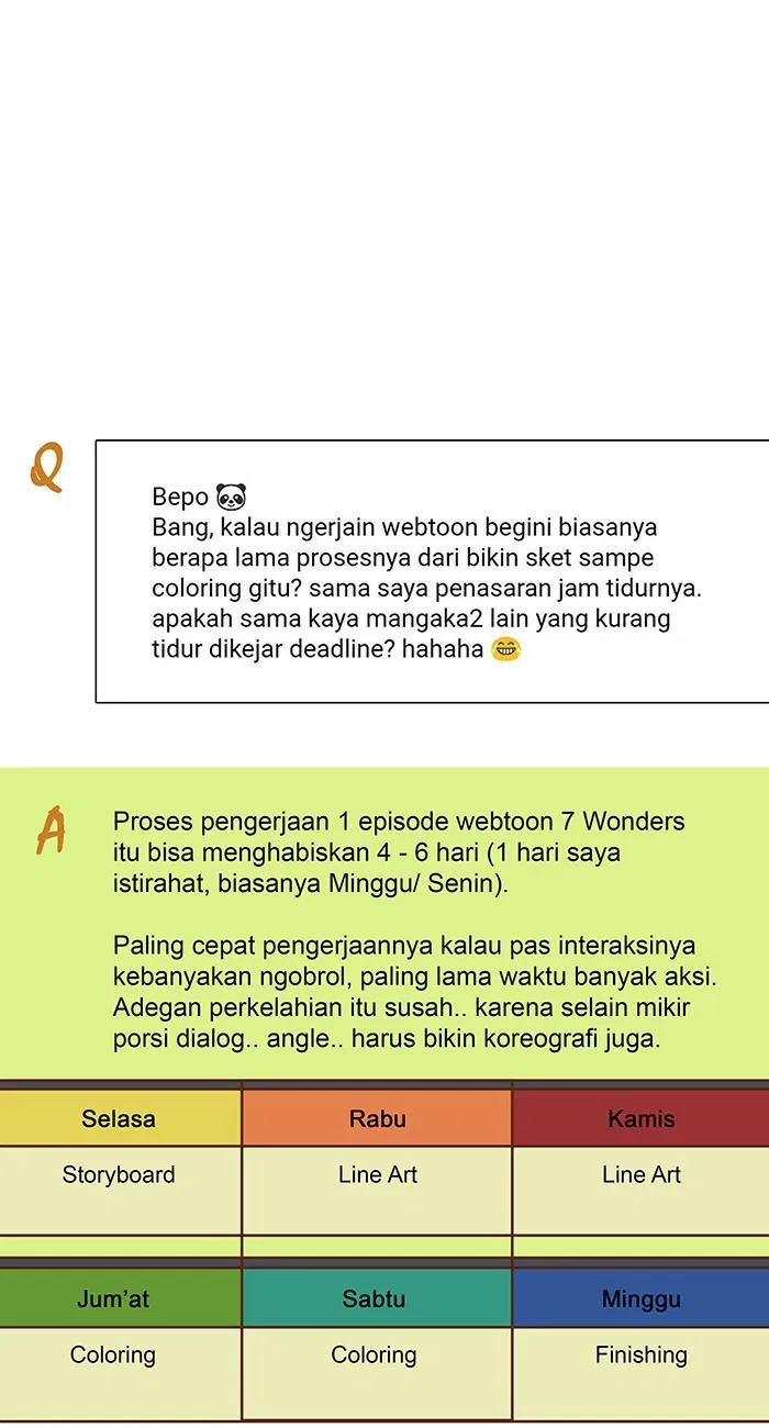7 Wonders Chapter 158.6 - halaman 34