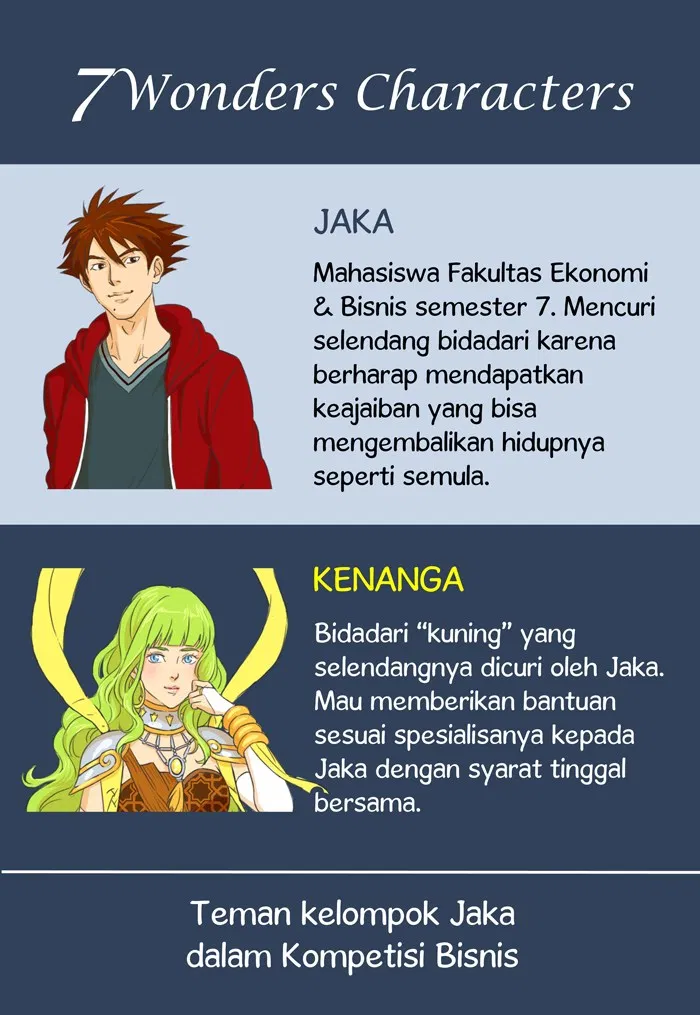 7 Wonders Chapter 17 - halaman 1