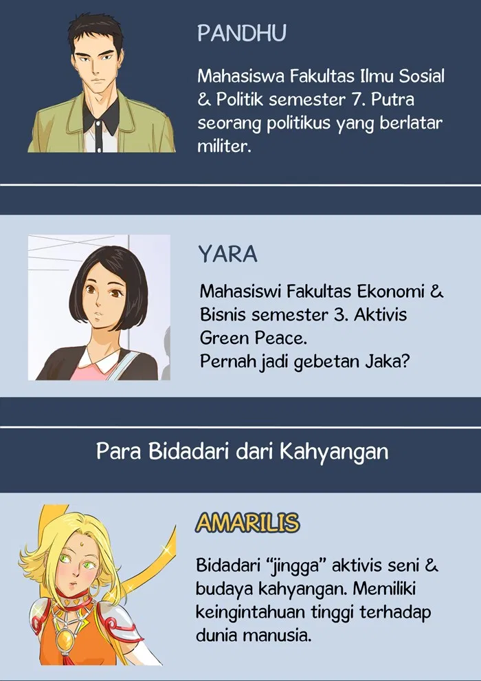 7 Wonders Chapter 17 - halaman 4