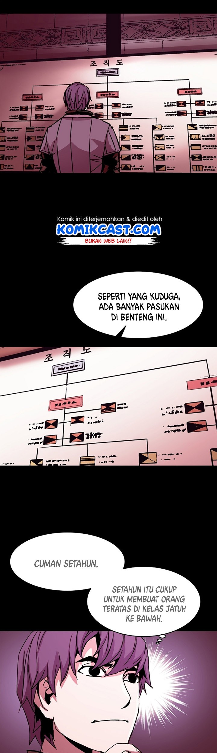 8 Circle Wizard’s Reincarnation Chapter 25 - halaman 20
