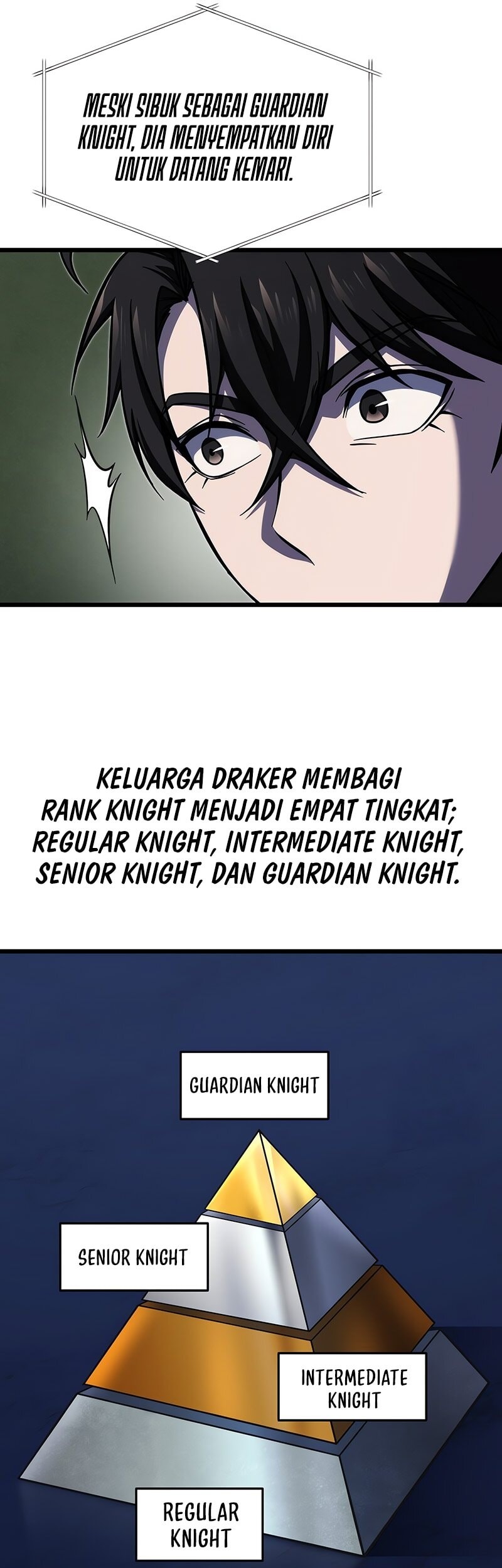 A Dragonslayer’s Peerless Regression Chapter 40 - halaman 54