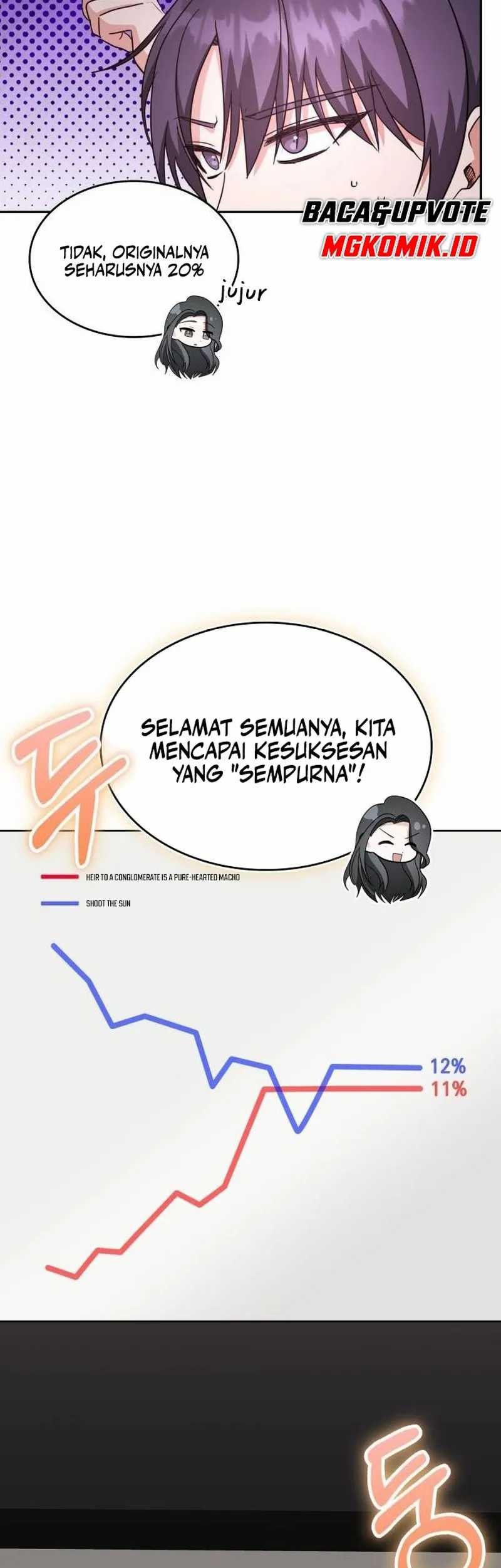 A Genius Writer’s Random Workplace (Genius Artist’s Random Studio) Chapter 24 - halaman 51
