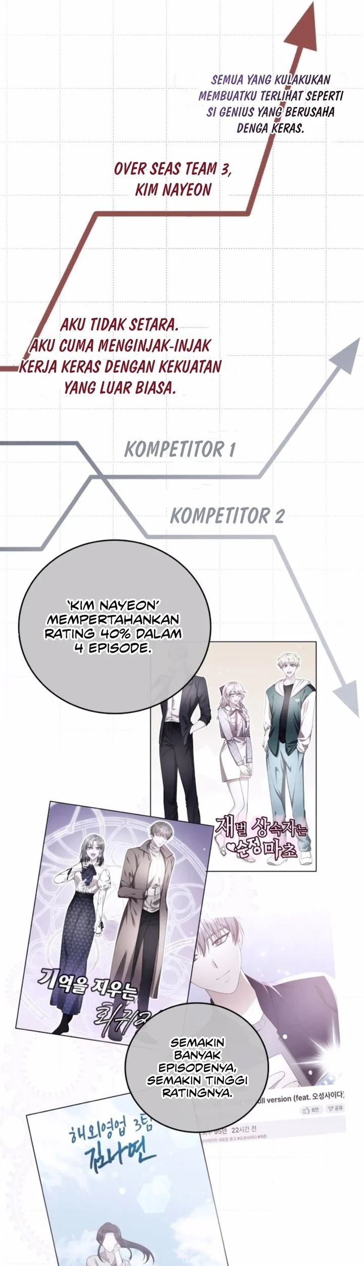 A Genius Writer’s Random Workplace (Genius Artist’s Random Studio) Chapter 97 - halaman 57