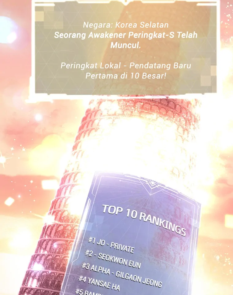 A Guide to the Right Life for Rankers Chapter 35 - halaman 28