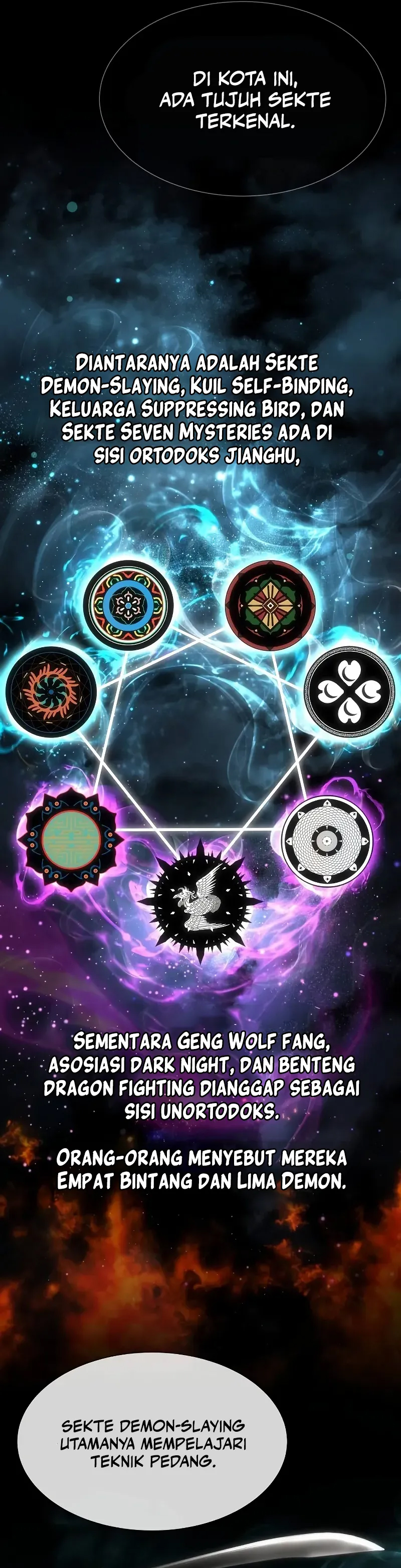 A Regressor's Tale of Cultivation Chapter 5 - halaman 22