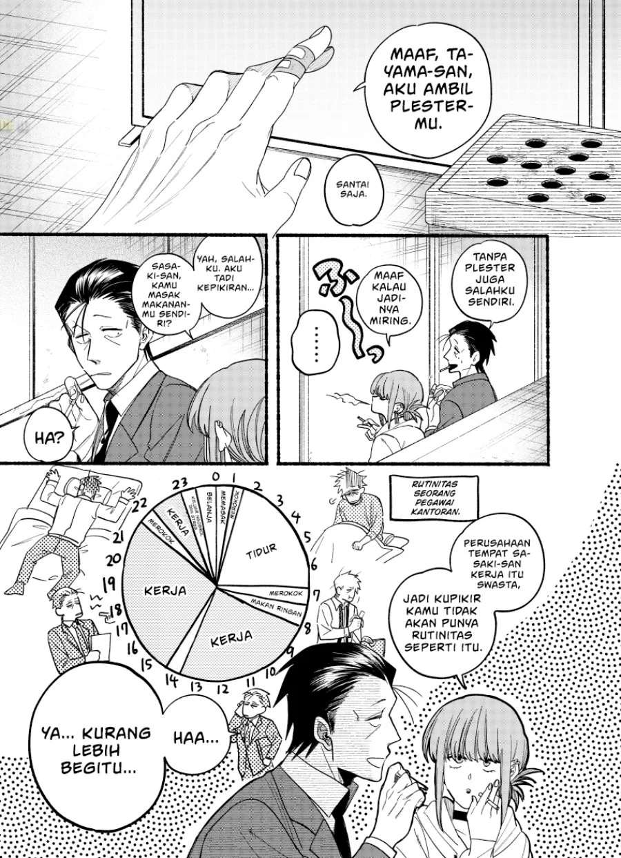A Story About Smoking at the Back of the Supermarket Chapter 35.5 - halaman 2