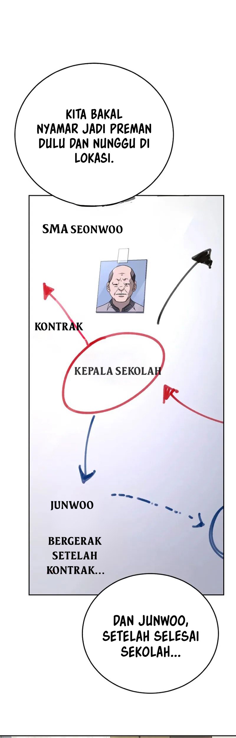 A Thousand Faces Chapter 2 - halaman 2