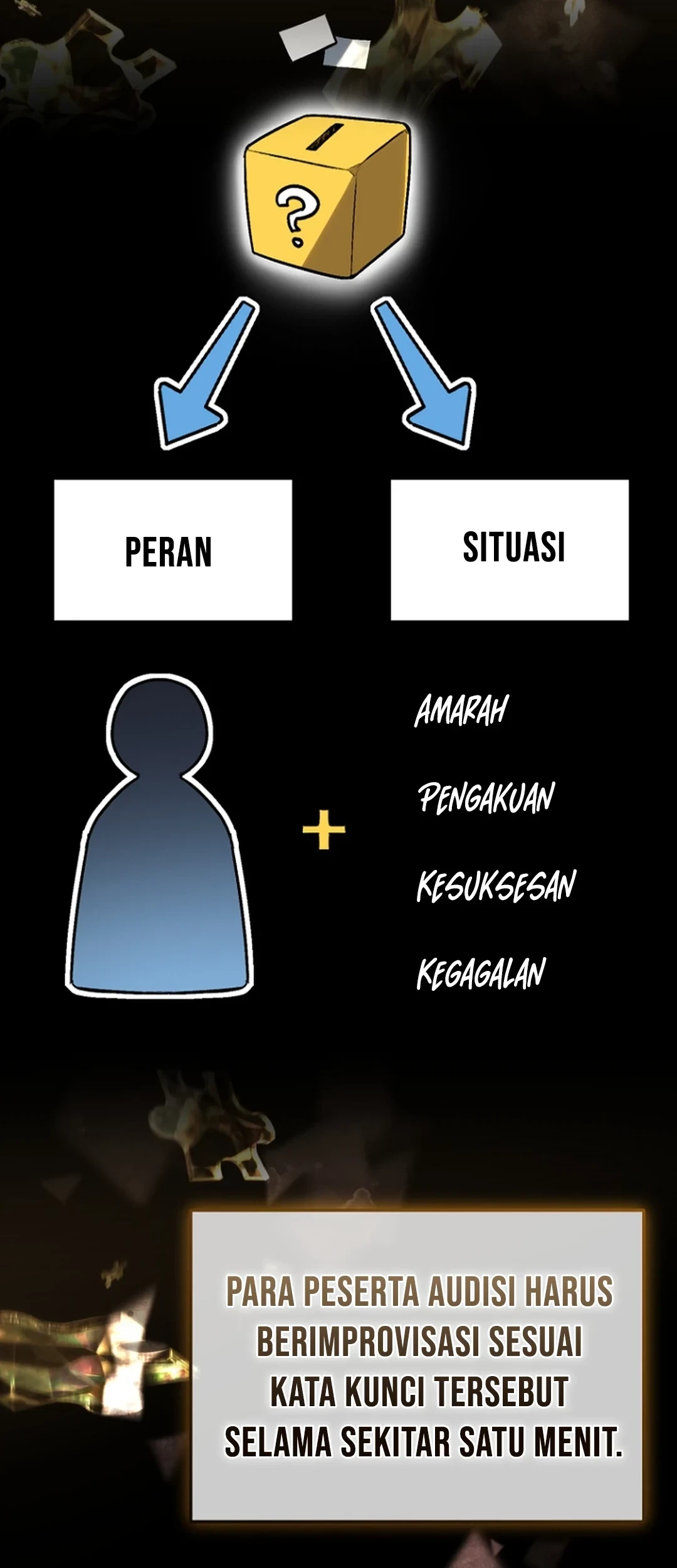 A Thousand Faces Chapter 20 - halaman 14