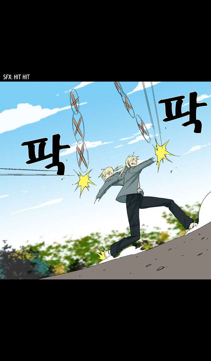 Ability Chapter 12 - halaman 21