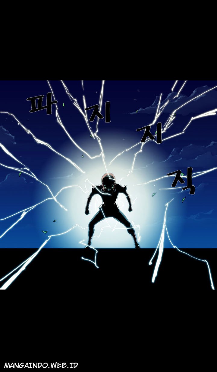 Ability Chapter 38 - halaman 28