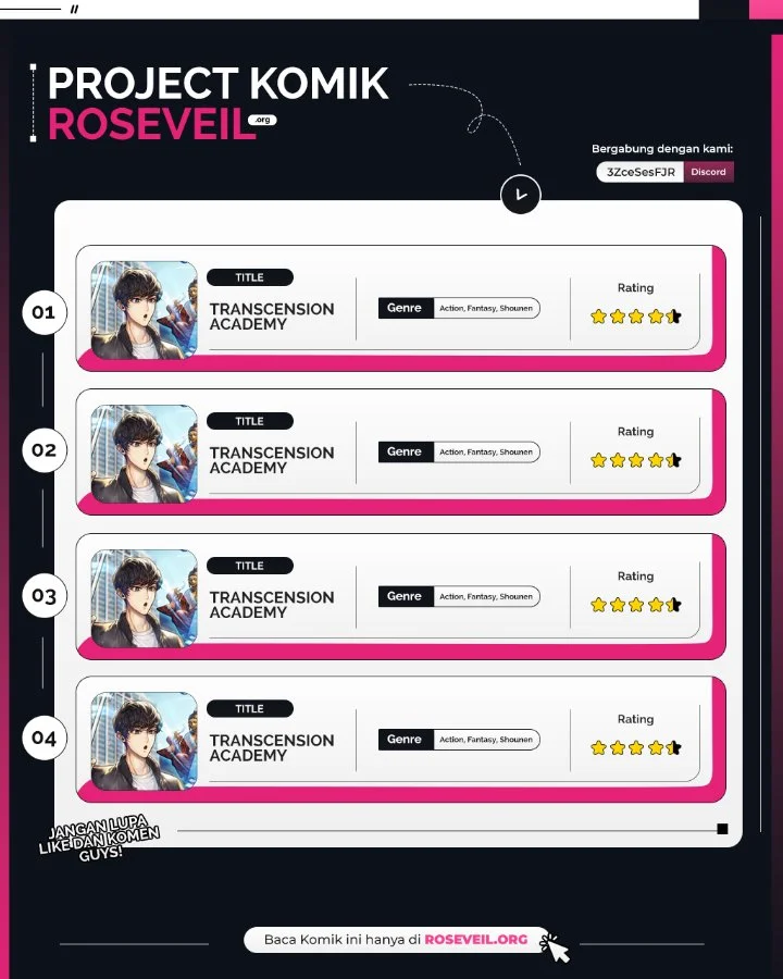 About Perfect Revenge Chapter 13 - halaman 38