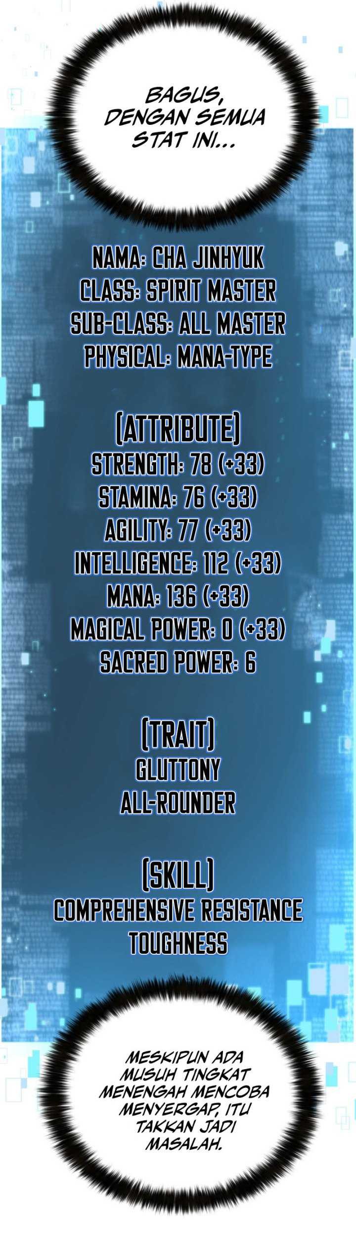 Absolute Necromancer Chapter 42 - halaman 42