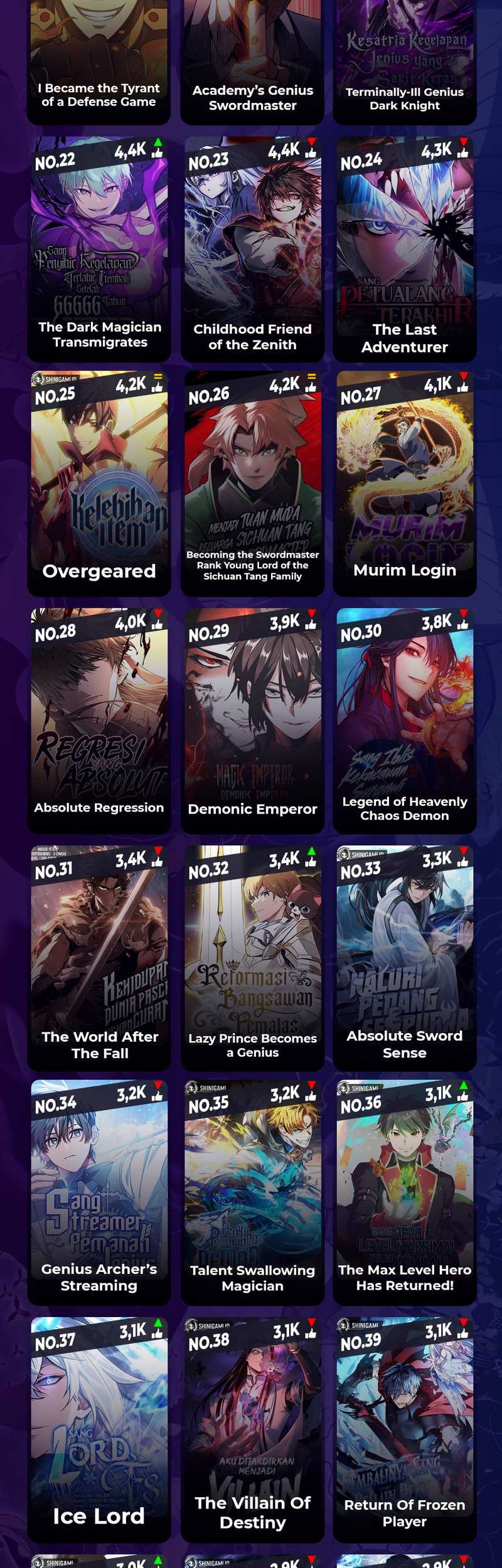 Absolute Sword Sense Chapter 100 - halaman 73