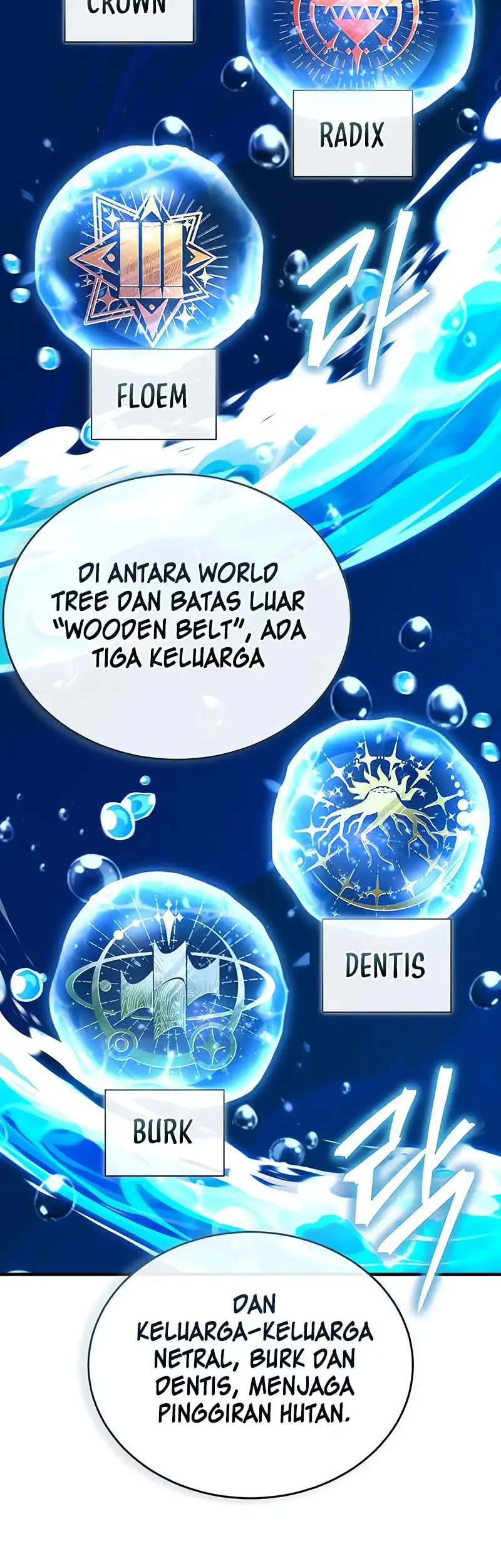 Academy’s Undercover Professor Chapter 136 - halaman 26