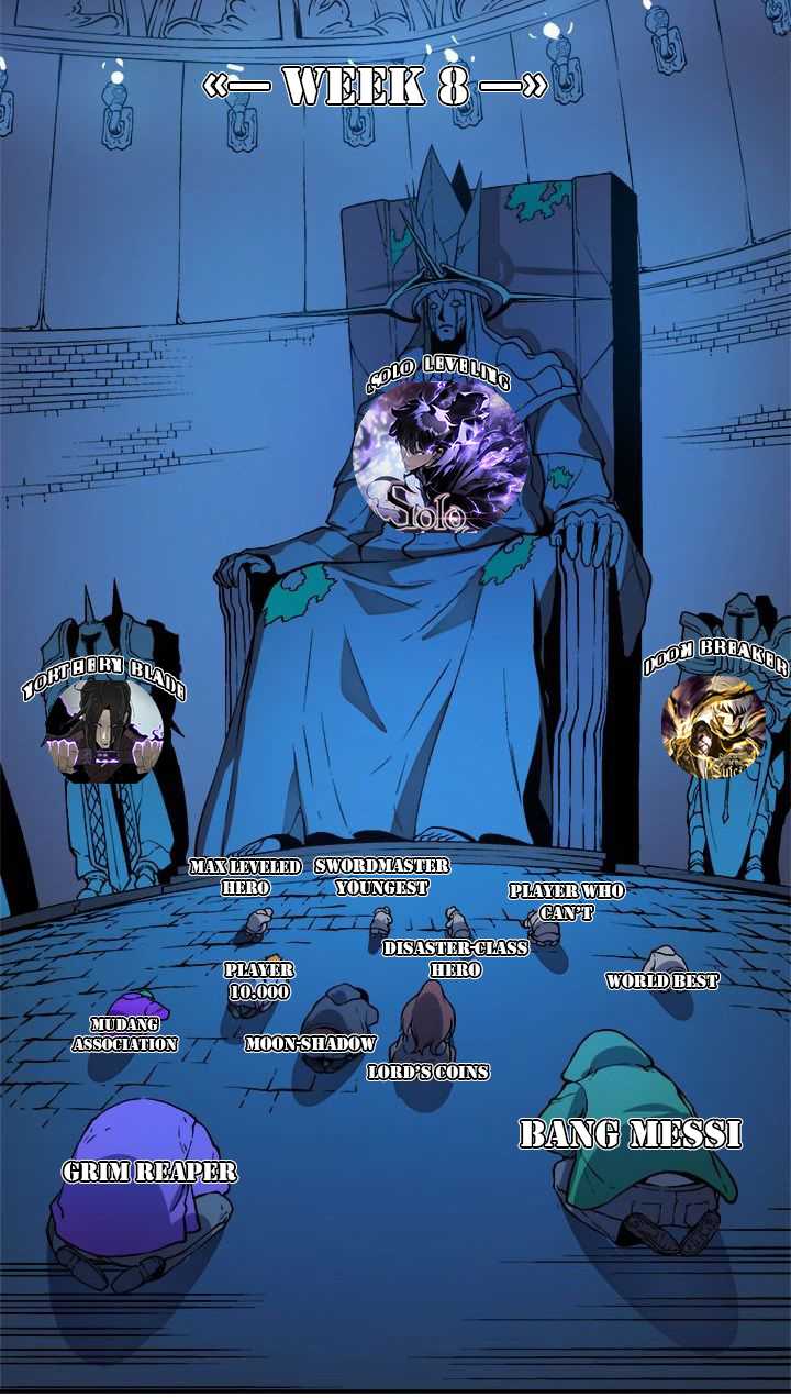 Academy’s Undercover Professor Chapter 51 - halaman 79